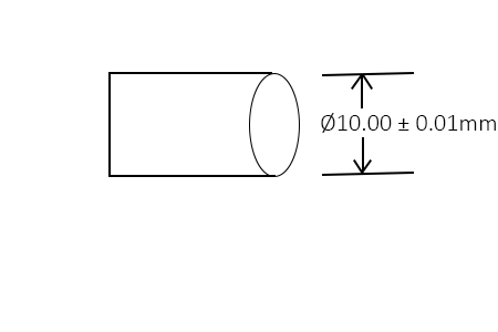 Bilateral tolerances