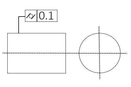 Geometric Dimensioning and Tolerancing
