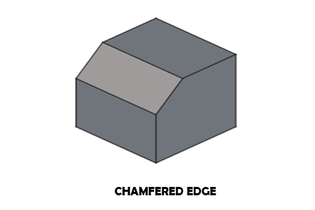 Chamfering of an Edge