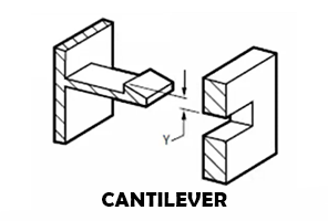 Cantilever Snap Joints