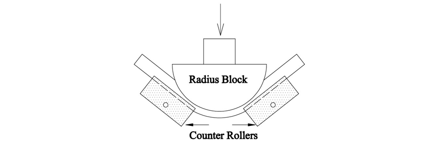 Press Bending Illustration Press Bending Illustration