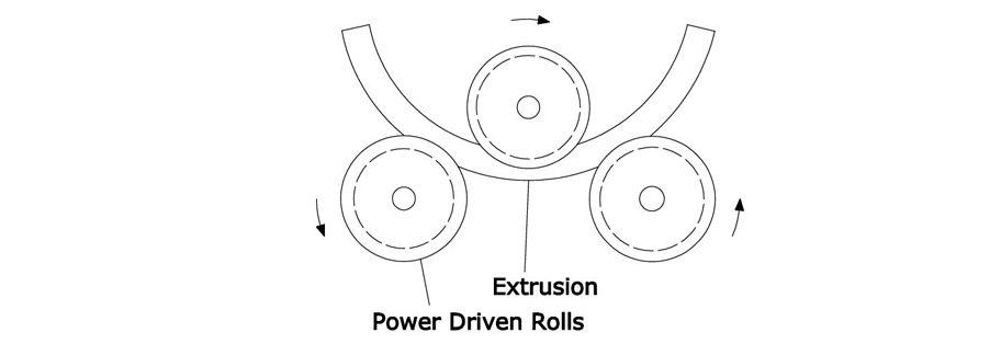 Illustration of Roll Bending
