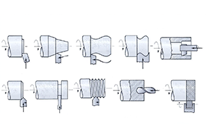 The Complete Guide to Types of Turning Operations in Machining The Complete Guide to Types of Turning Operations in Machining