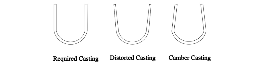 Distortion Allowance In Casting