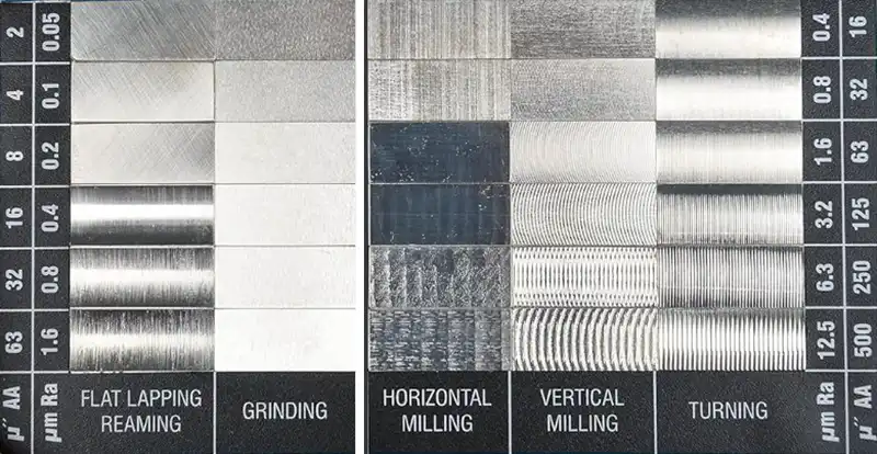 A visual collage of metal surfaces with labels showing their corresponding Ra values, from a coarse 12.5µm to a mirror-like 0.05µm.