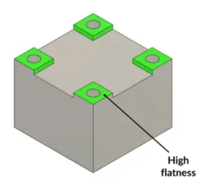 model showing raised bosses
